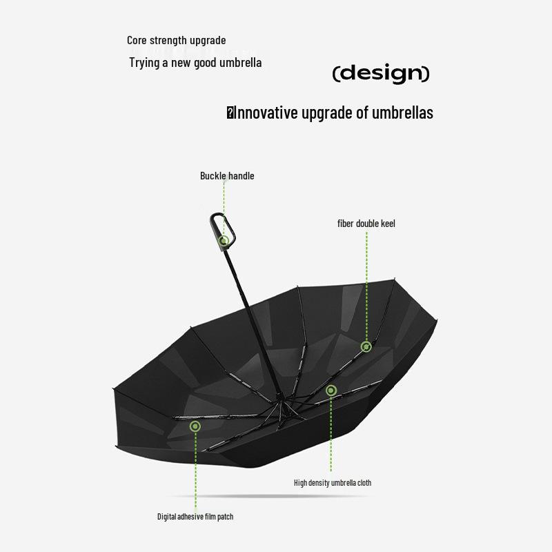 Hand-Opened Dual-Use Umbrella with Memory Patch: Easy to Fold, Store, and UV-Protected for All-Weather Use.