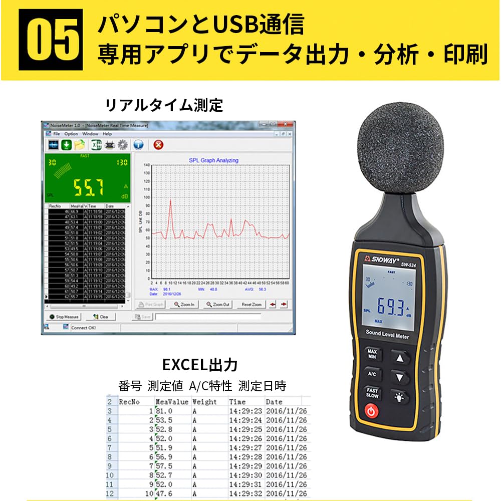 Sonomètre numérique avec données et impression de bruit Valeur haute rapide Léger et comprend un manuel d'instructions en japonais Enregistrement, Sortie,