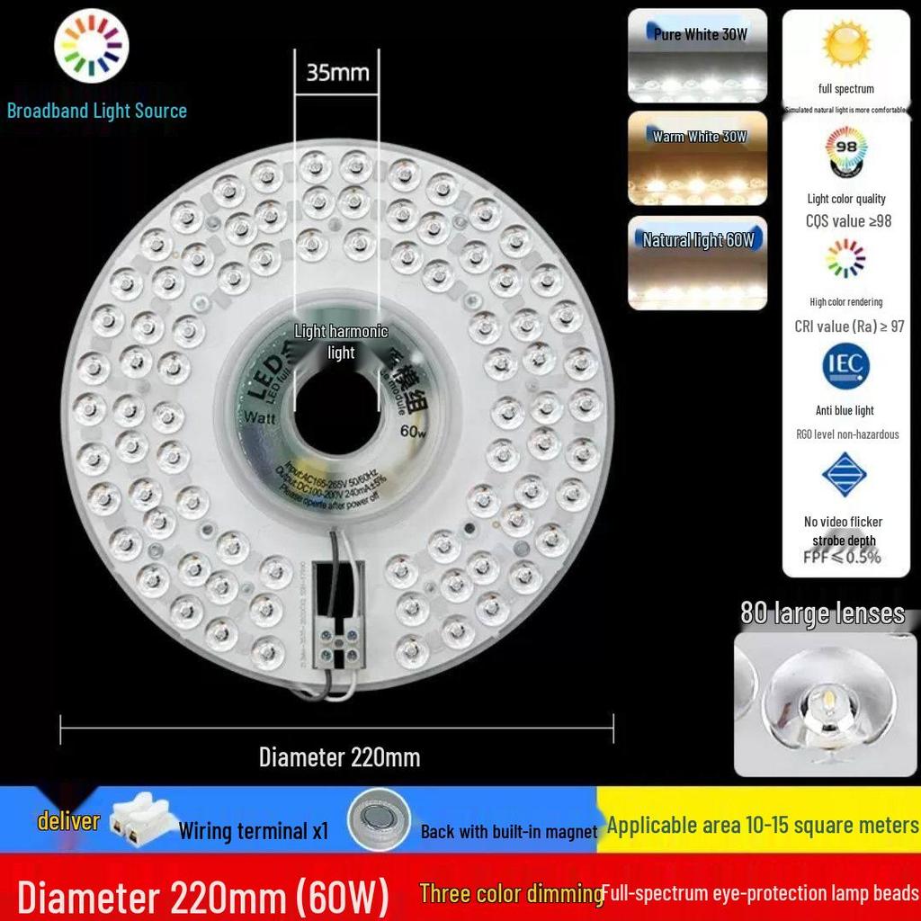 Full Spectrum LED Ceiling Fan Light with Magnetic Base and Wire Clips