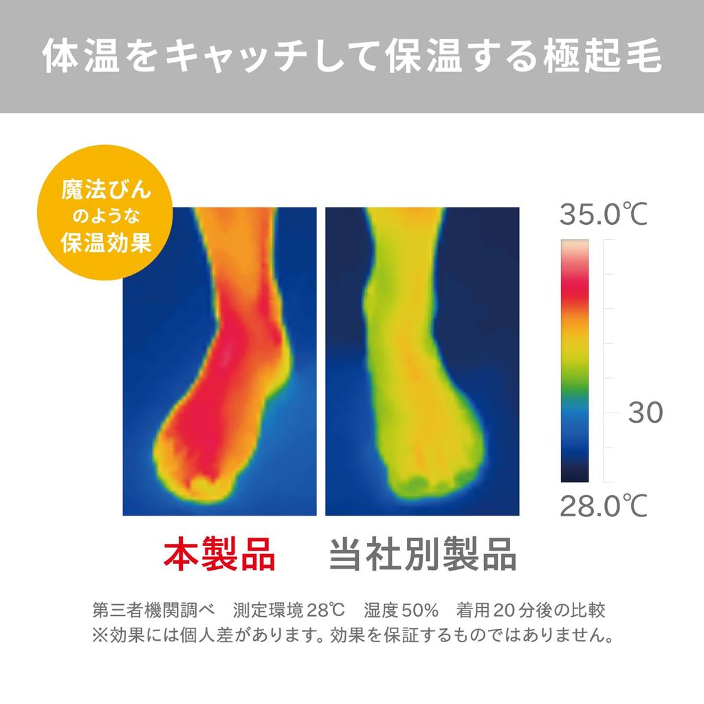 Thermos Warm Brushed Room Short Thermal Cold Winter Warm Socks &ONDO Socks, Length, 22-25cm, Gray, Thermos-Like Insulation, Protection, Warmth,