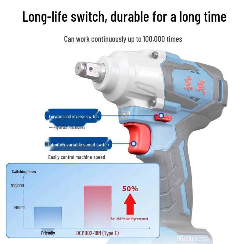 Dongcheng 20V Cordless Brushless Impact Wrench CN plug (adapter included)