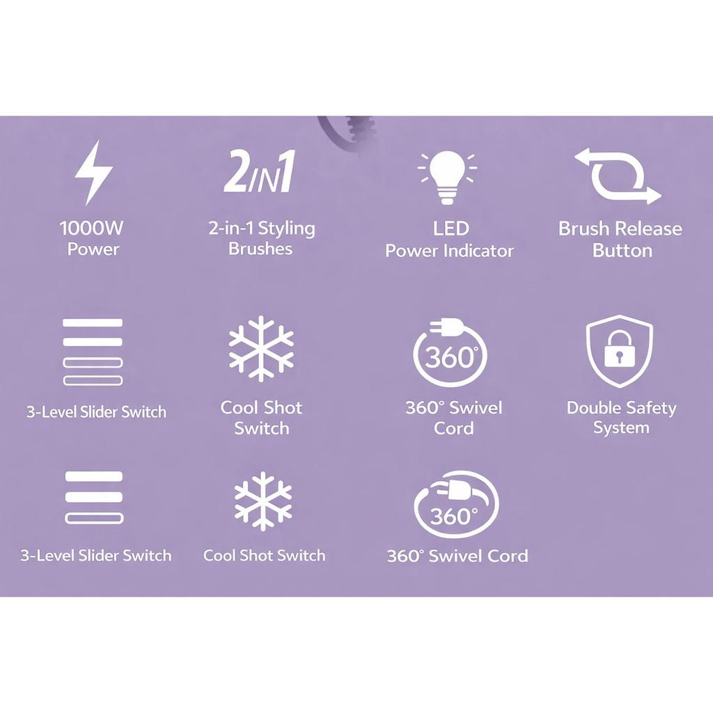 UNIX Airbrush 2-in-1 Easy Styling Hair Dryer Brush – 1000W Hot Air Brush