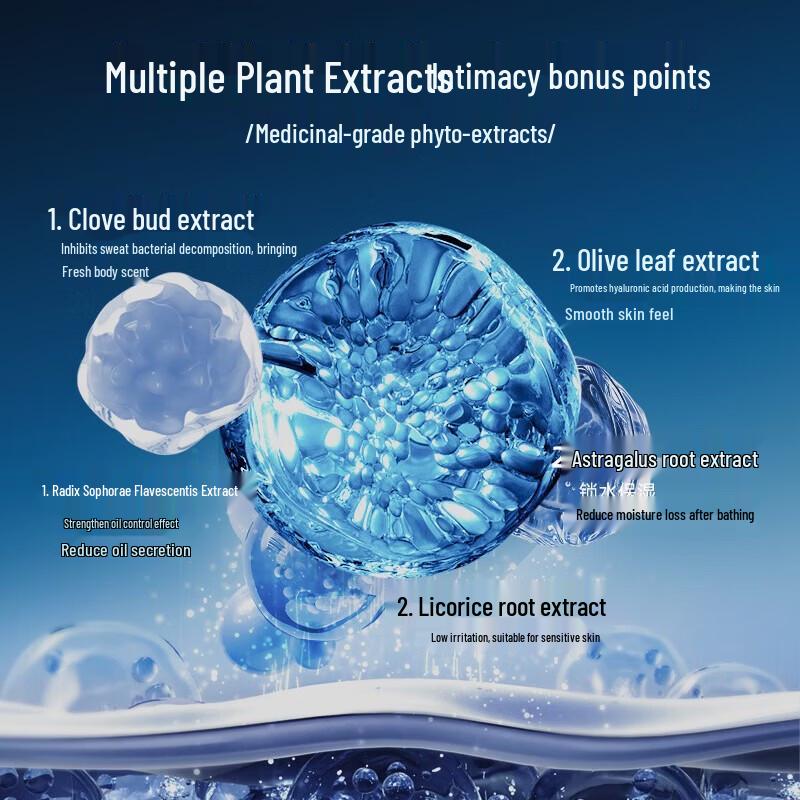 Hefengyu Amino Acid Plant Extract Shower Gel