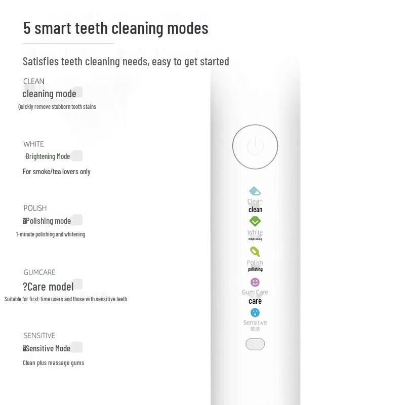 ROAMAN D30 Sonic Electric Toothbrush