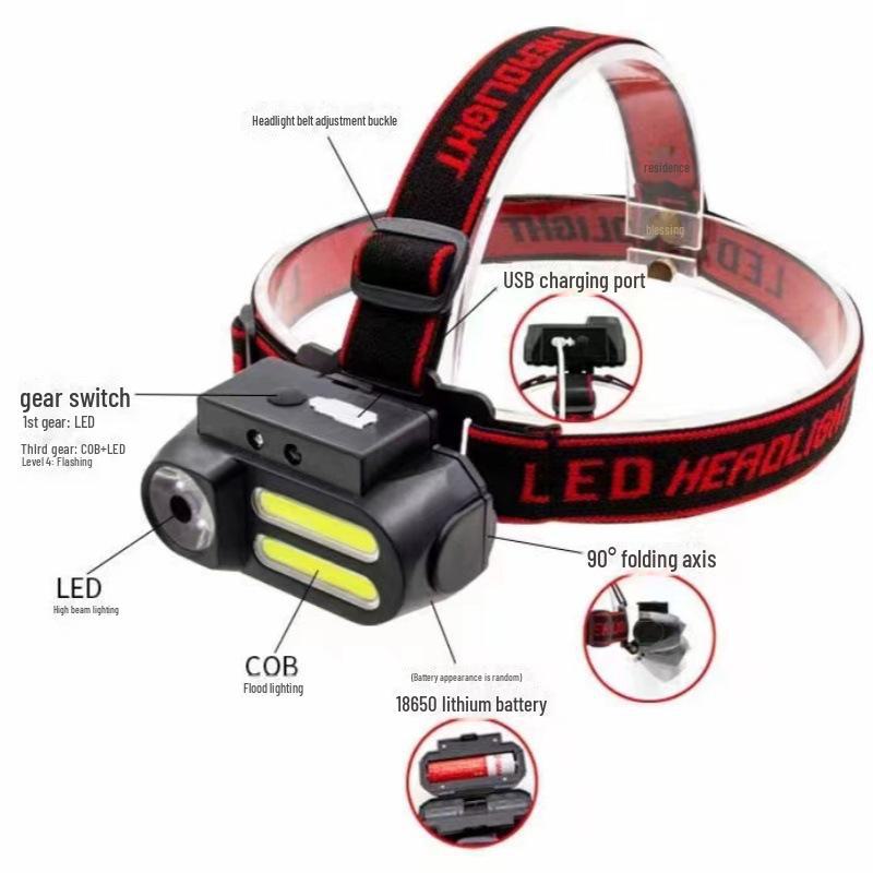 Portable USB Rechargeable Waterproof COB Headlight for Outdoor Use