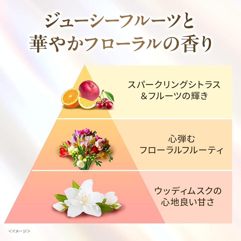 LUX Super Rich Shine Moisture Conditioner Refill 1690g