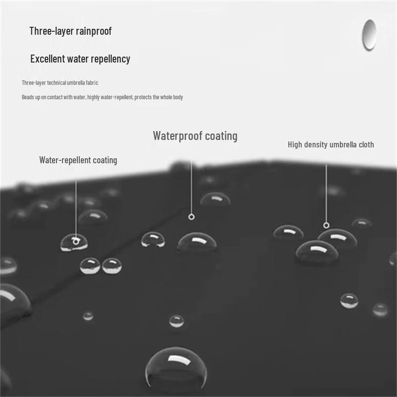 Large Automatic 8-Rib Windproof Long Handle Umbrella