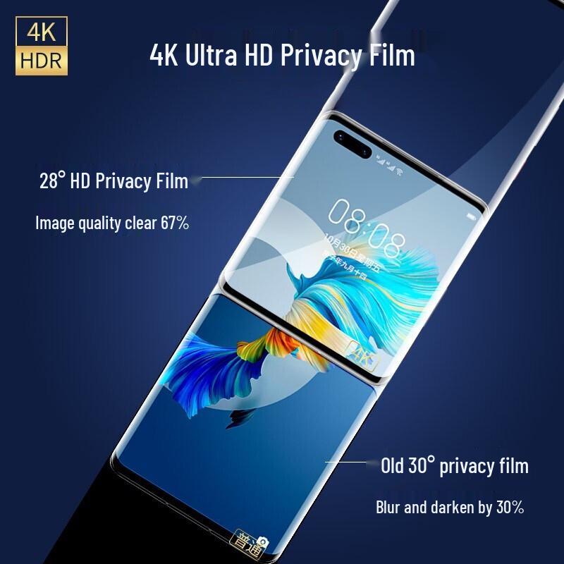 KOOLIFE Anti-Peep Tempered Glass Screen Protector for Huawei