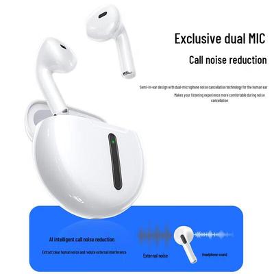 OKSJ H77 Wireless Semi-in-Ear ENC Noise Cancelling Earbuds