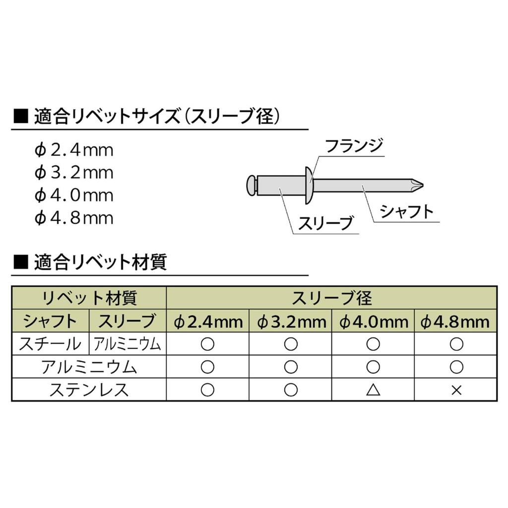 Niigata Seiki SK High-Level Hand Riveter HLR-200