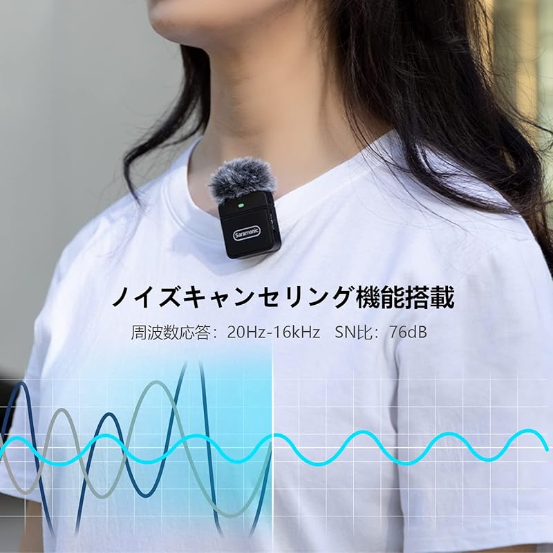 Saramonic BLINK100 B3 wireless microphone pin microphone 2.4GHz transmission? 50M transmission distance? Dual channel compatible? Omnidirectional?