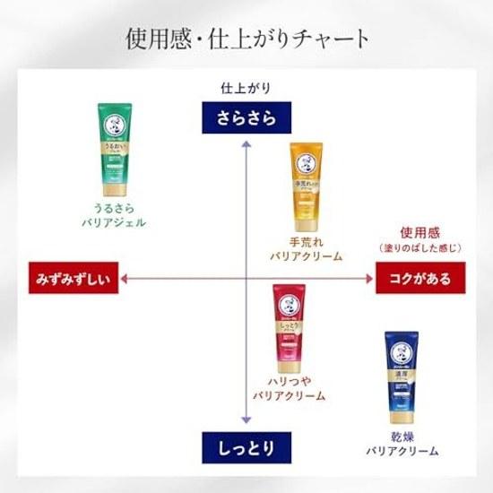 Mentholatum Hand Veil Rich Cream 3-piece Set Extra Moisture Sachet