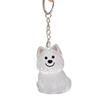 Clear Cat Hair Collection Capsule Keychain Kawaii Memorial Pet Cat Dog Hair Container Bag Charms Pendant For Pet Lovers