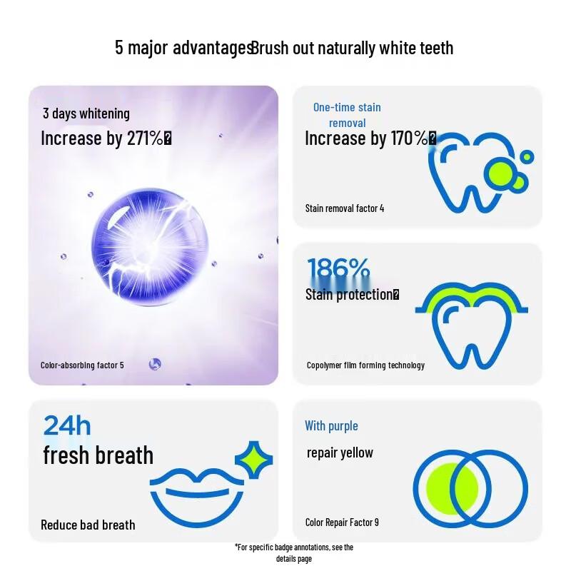 CENPAN Fresh Whitening Toothpaste