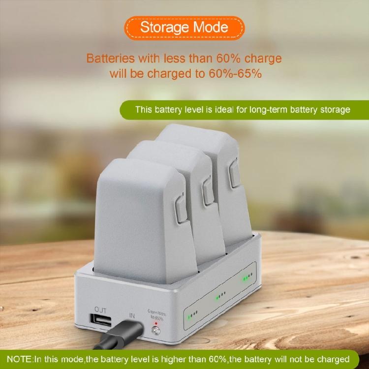 Intelligentes Batterieladegerät Ladestation mit Flip-LED-Statusanzeige Überladeschutz, Perfekt für Zuhause