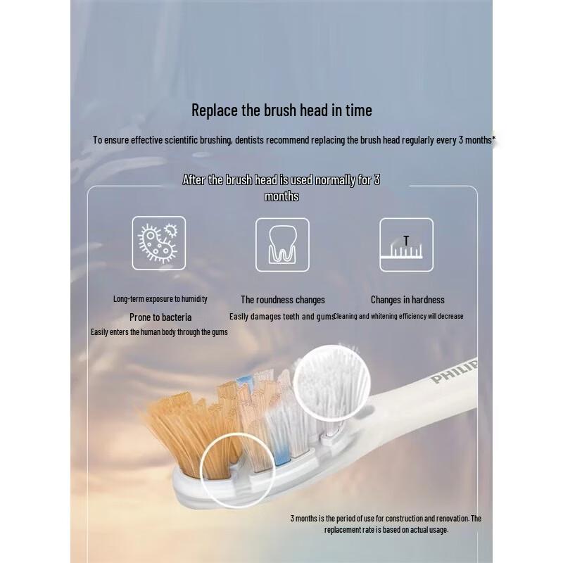 

Philips DiamondClean Ai Sonic Electric Toothbrush CN plug (adapter included)