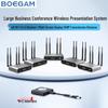BOEGAM Wireless Multi-Receiver Screen Projector
