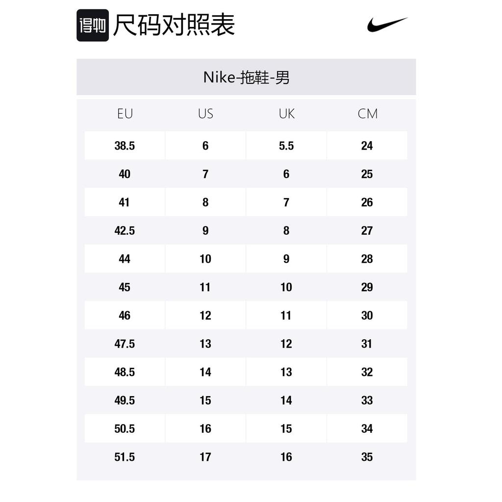 Nike Victori One Slide 'Triple Black' CN9675-003