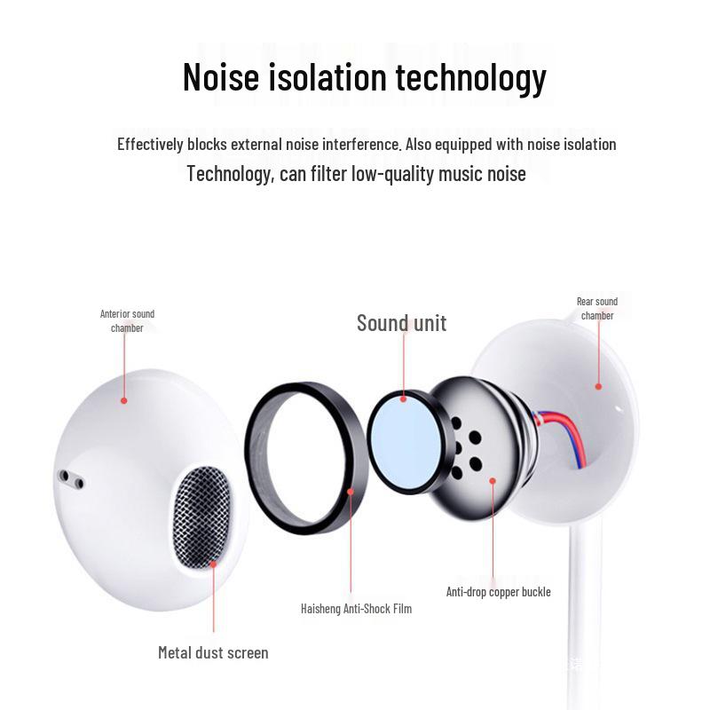 In-Ear Wired Earphones with Extra Bass & Line Control for MacBook Air/Pro Type-C