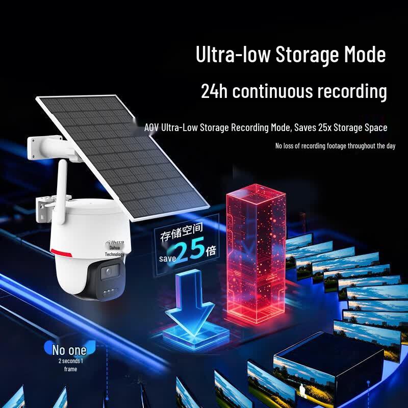 Telecamera di Sicurezza Solare 4G da Esterno Dahua con Vista a 360° Spina CN (adattatore incluso)