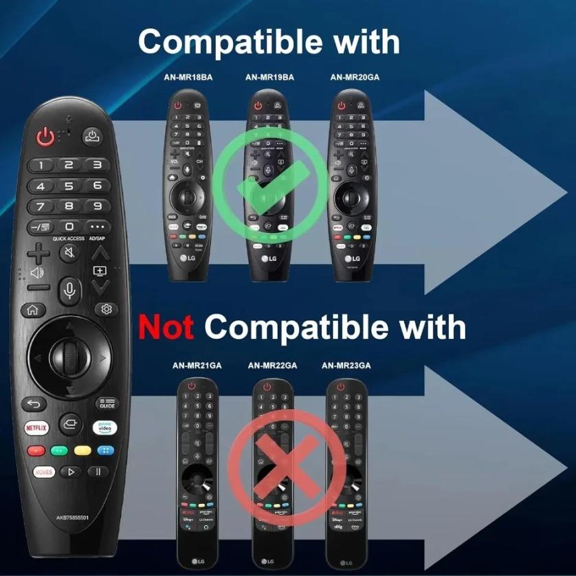 For LG Magic Remote Voice Air Mouse AN-MR20GA Replacement AKB75855501 Smart TV Control Netflix Prime Black