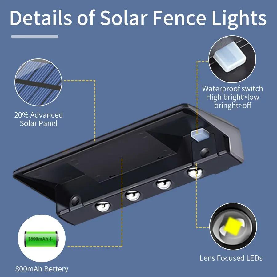 2 Pack Outdoor Solar Wall Lamp LED Solar Lights Waterproof Solar Deck Light Wall Lights Garden Decoration Fence Yard Wall sconce