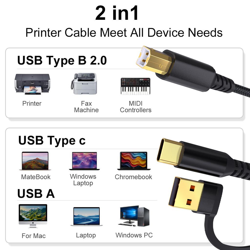 2m USB/Type-C to Square USB Type-B 2 in 1 Printer Cable Braided Printing Connection Cord