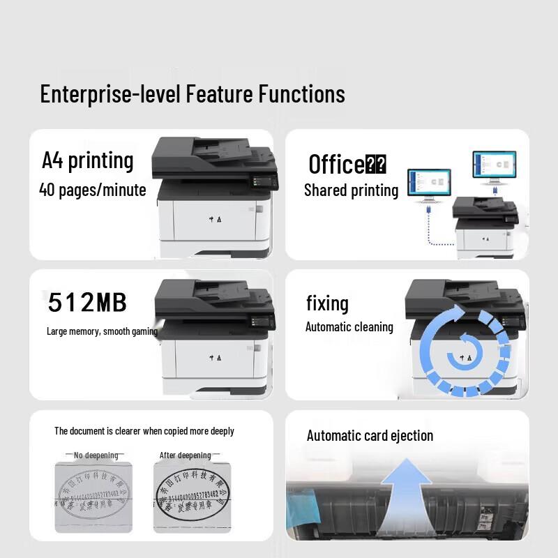 Zhongchu ZC-M5640ADN A4 B&W Multifunction Printer CN Plug (adapter Included)