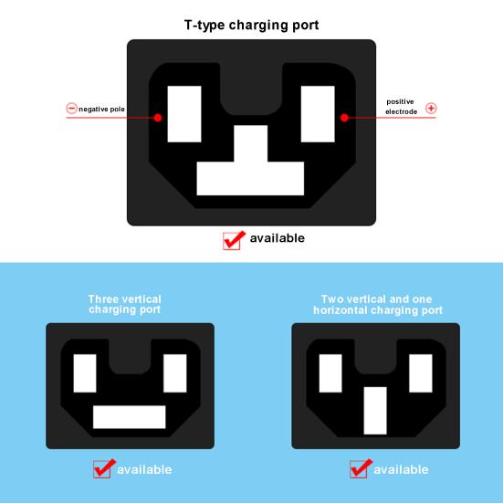 Electric Vehicle Digital Display Dual USB PC 12V-100V To 5V 3A Adapter Charger