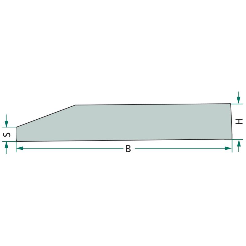Loader bucket edge strip 1200x120mm HARDOX 4