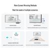 Huawei Ideahub Smart Collaboration Displays & Conferencing Solutions (CN version)