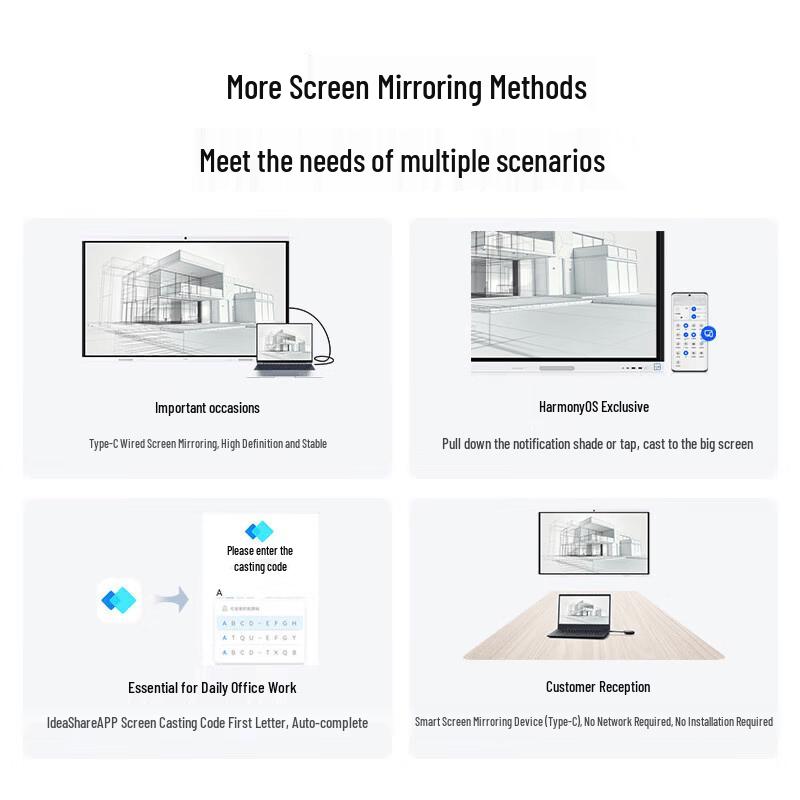 Huawei Ideahub Smart Collaboration Displays & Conferencing Solutions (CN version)
