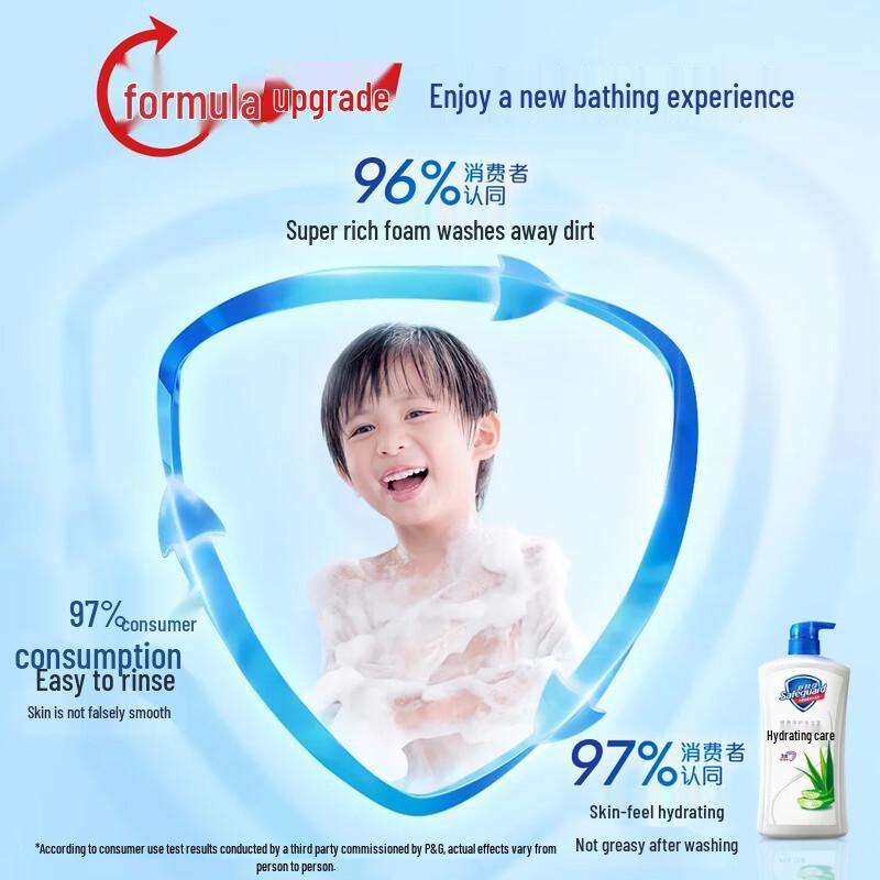 Safeguard Healthy Protection Moisturizing Body Wash