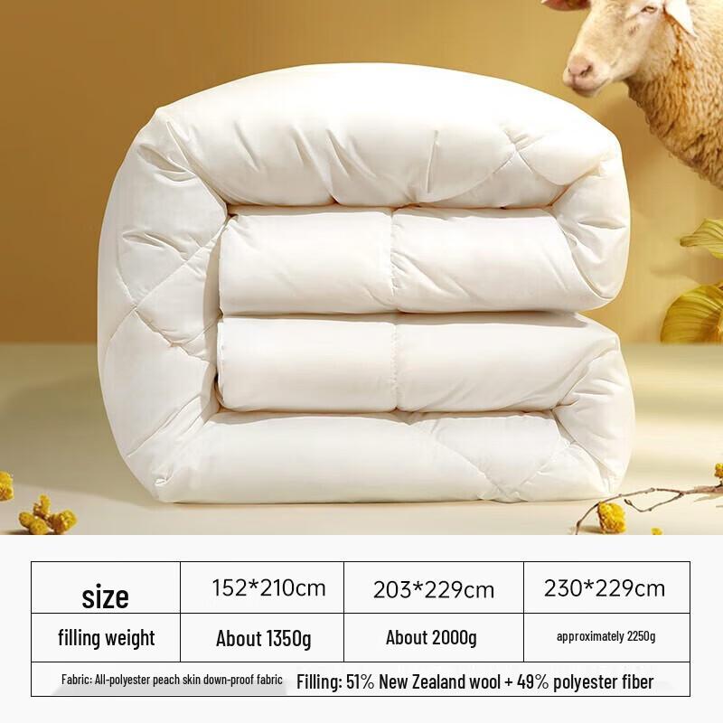 

FUANNA Thickened Winter Antibacterial Wool Quilt
