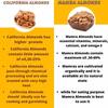 Healthy Master Almonds (1 Kg) 100% Natural Premium Californian Almonds | Naturally Dried Nuts  | Tasty & Crunchy for Your Brain and Heart