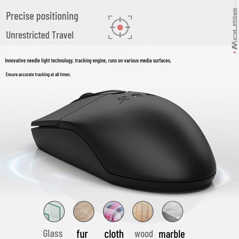 A4TECH KR-8572NU Wired Keyboard & Mouse Combo