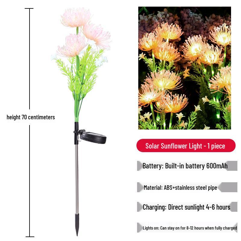 

Lycoris Solar Garden Lights - Outdoor Firefly & Sunflower Decor