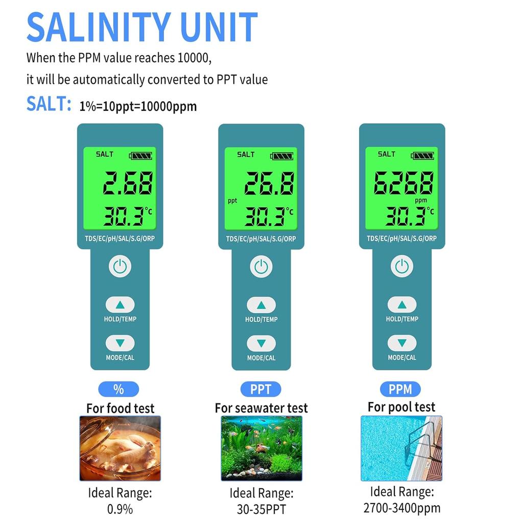 PH Meter TDS Meter 8 in 1 Digital Water Tester Pool Salt Tester Salinity, PH, TDS, EC, ORP, H2 and TDS Meter, PH Meter for Water with LCD Backlit