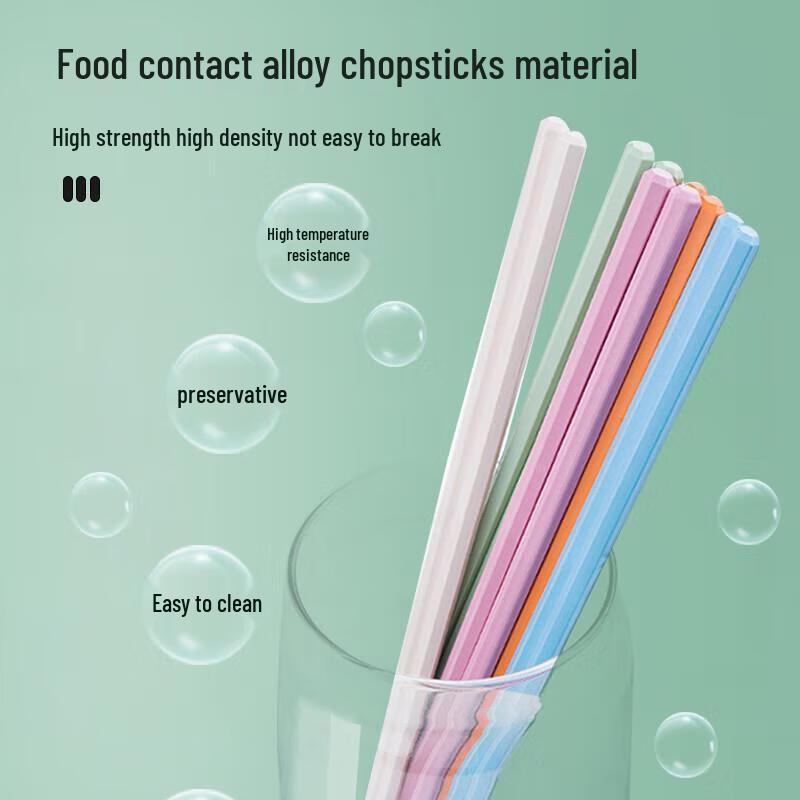 

Shenmo Alloy Chopsticks - 5 Pair Set