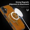 For iPhone 16 Plus Case Compatible with MagSafe RFID Blocking Card Holder Leather Phone Cover