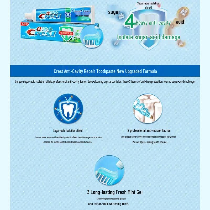 Crest Health Expert Toothpaste