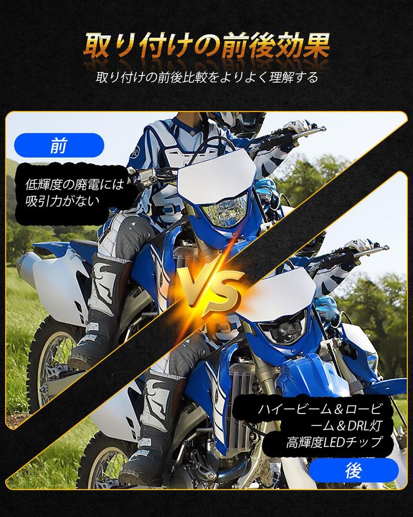 Chelhead LED Headlight for Yamaha WR250R Cross Country WR250R WR450F YZ250F YZ450F YZ TTR WR FX MX Motorcycle Headlight with High Brightness Direct 1