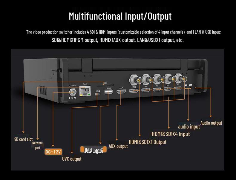 8 Jia Shi Ying R3Pro Upgrade: 4-Way HDMI Director Console & Live Stream Switcher