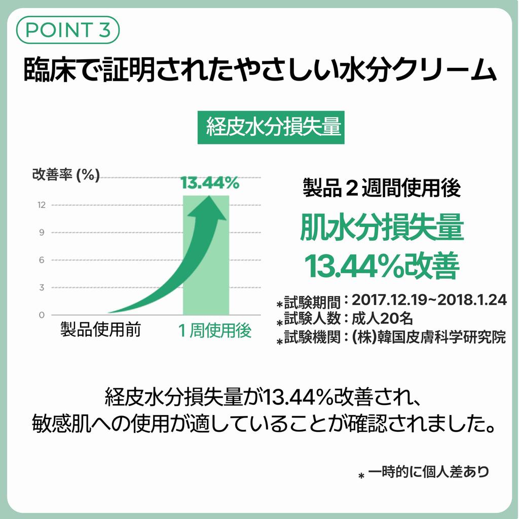 Make Prem Safe Me Relief Moisture Cream Large Mildly Highly Improves Rough Dry and Sensitive 12 Bottles 12, 80ml, Capacity, Acidic, Moisturizing,