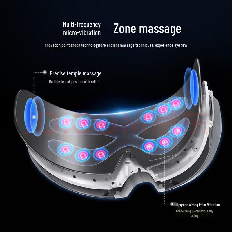 CLORIS Smart Eye Massager with Heat and Negative Ions
