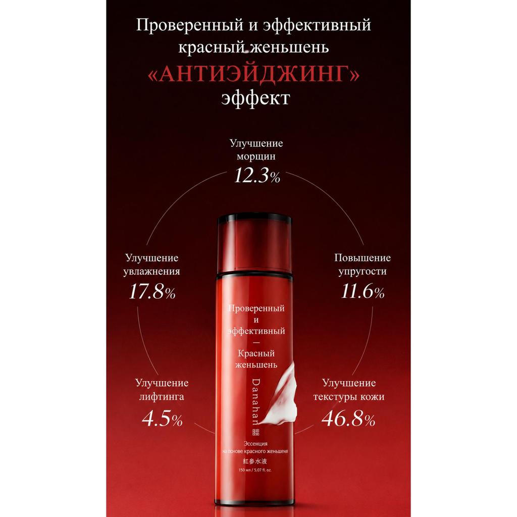 danahan Bonoeungo Red Ginseng Emulsion 150ml Deep Moisturizing Skin Care