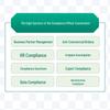 Practical Guide To Enterprise Compliance Management