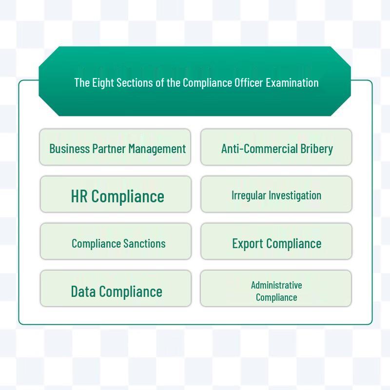 Practical Guide To Enterprise Compliance Management