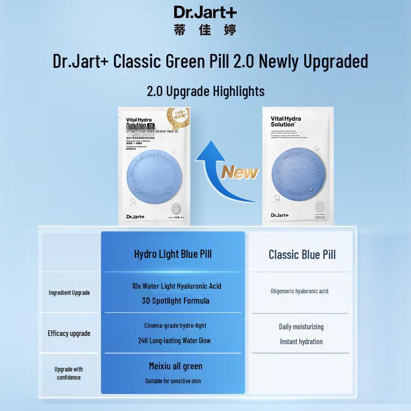 

Dr.Jart+ Vital Hydra Solution Soothing Mask 2.0