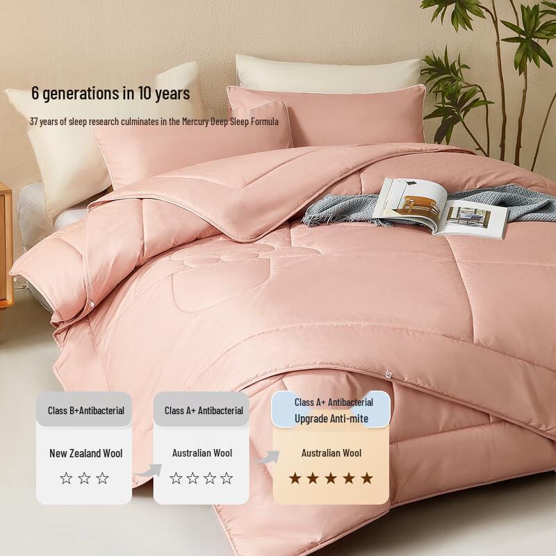 

Mercury Home Textiles Australian Wool 2-in-1 Duvet